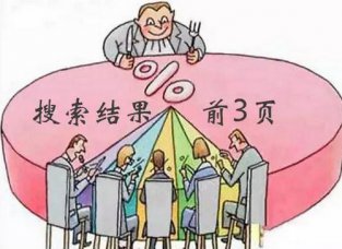 利用全网营销思维打造SEM快速见效系统?