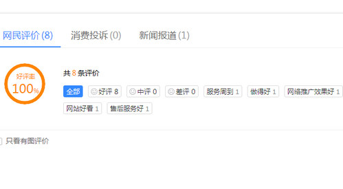 烟台网站建设公司-百度口碑在SEO优化中作用