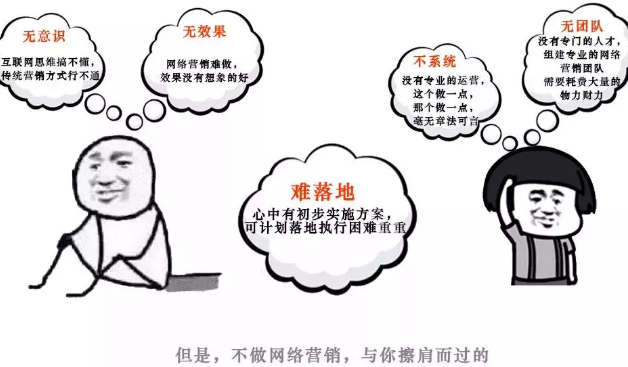 深耕企业痛点,网络营销如何才能带来效果